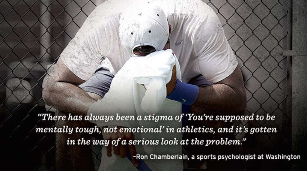 Emotional Intelligence and Mental health in athletes